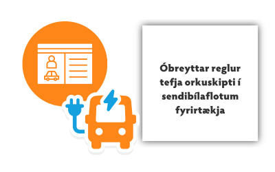 Innviðaráðuneytið hefur enn ekki innleitt reglur sem auðvelda orkuskipti í sendibílaflotum